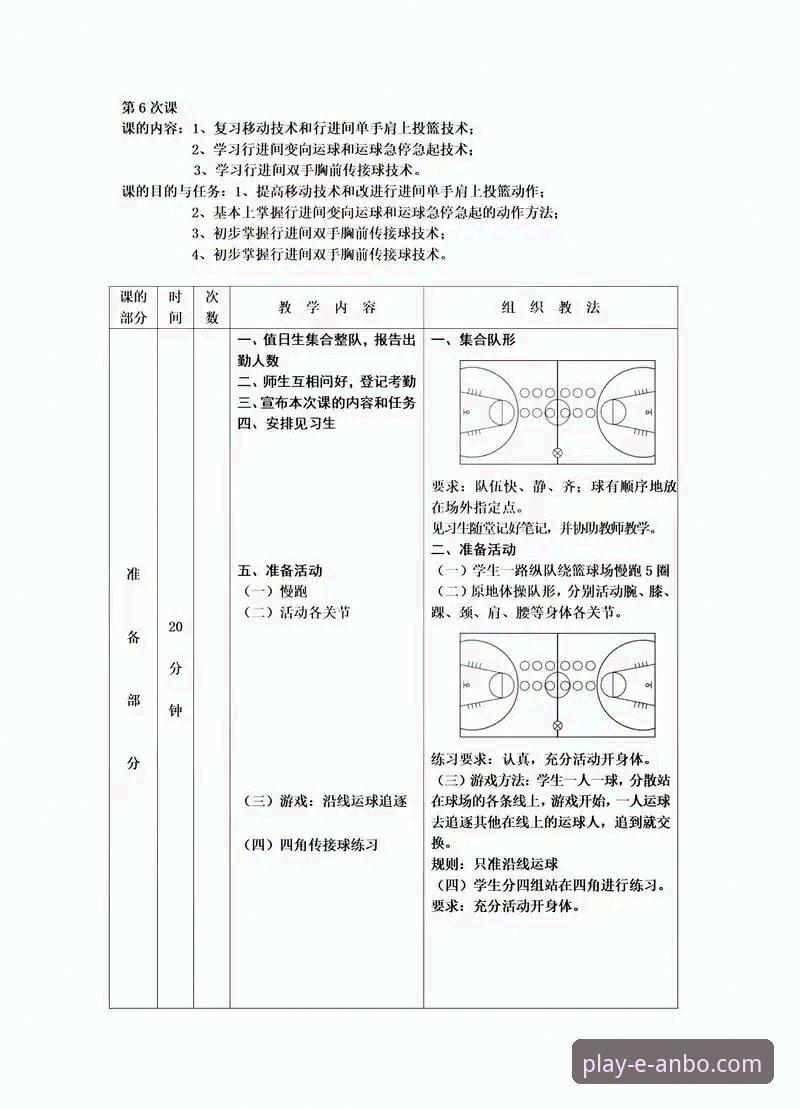 如何从一场对攻大战中洞察现代篮球的进攻哲学?